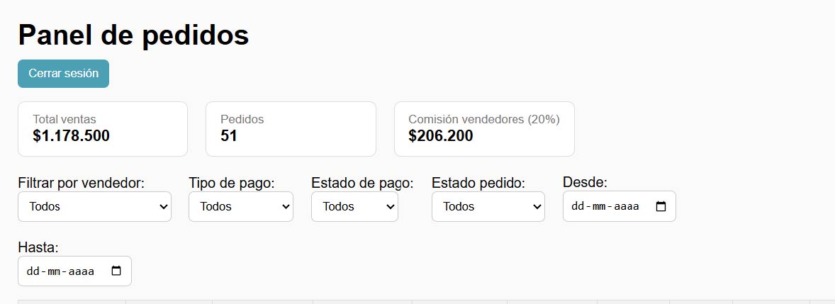 Sistema de vendedores